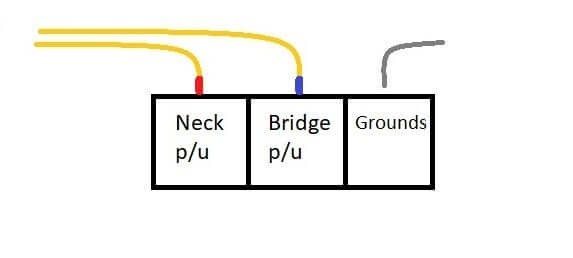 Solderless Telecaster® Control Plate