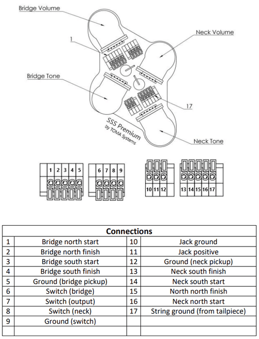 six string supplies jimmy page installation