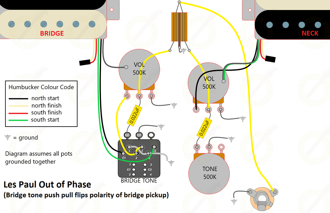 out pf phase les paul wiring peter green