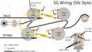 wiring diagram for SG guitar