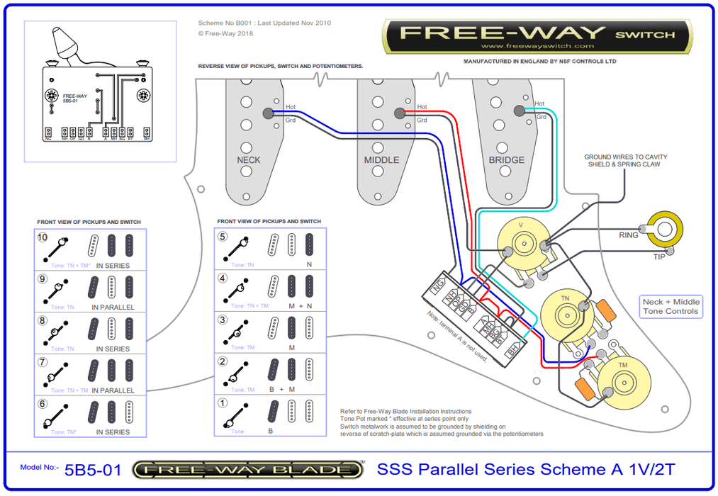 5b5-01 freeway switch for Stratocaster wiring diagram