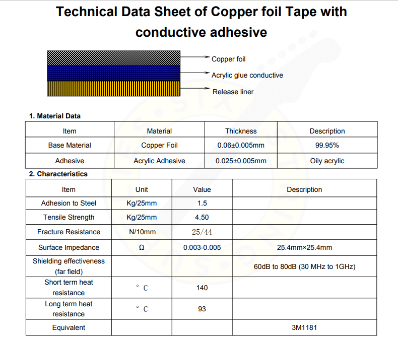 electric guitar copper shielding tape