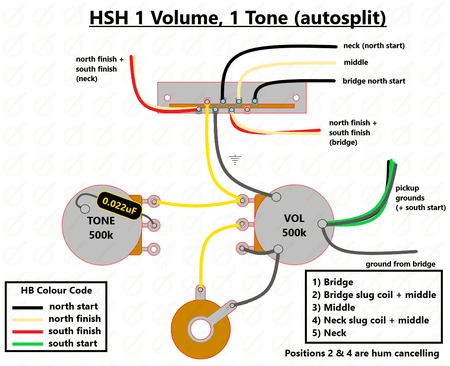 HS Telecaster Wiring Diagram — Six String Supplies