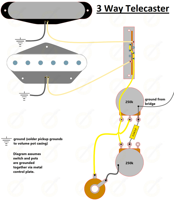 wiring diagram for Fender Telecaster