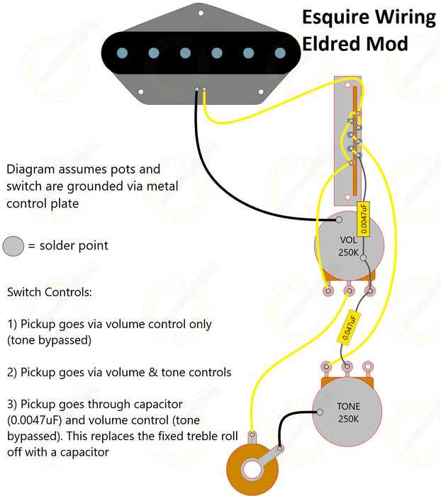 Esquire Wiring Harness (Eldred Mod) — Six String Supplies