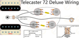 wiring diagram telecaster deluxe 72
