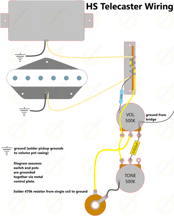 HS Telecaster® Wiring Kit
