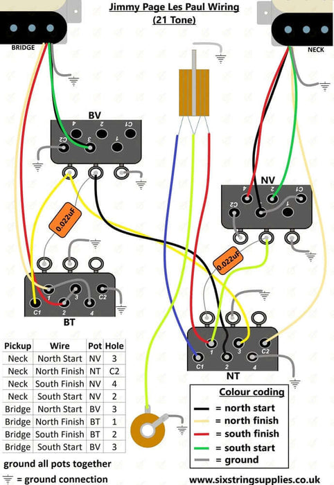 wiring diagram for Jimmy Page Les Paul