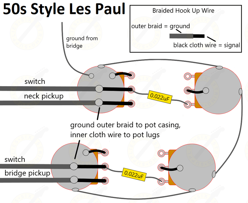 Les Paul® Wiring Kit — Six String Supplies