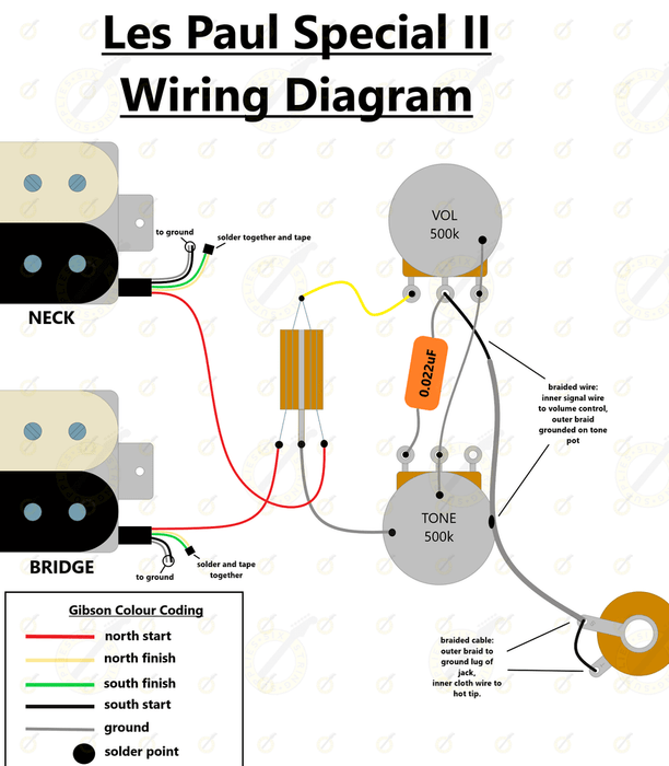Les Paul Special II Wiring Kit Six String Supplies