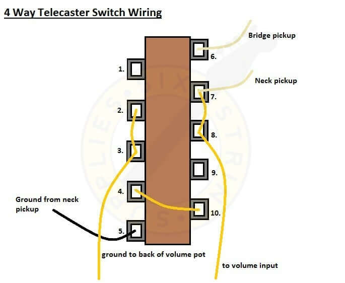 telecaster 4 way switch wiring